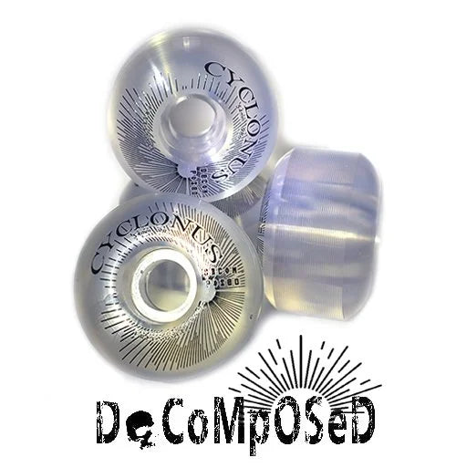 7.4" Rhiana Grigore Pro Kit